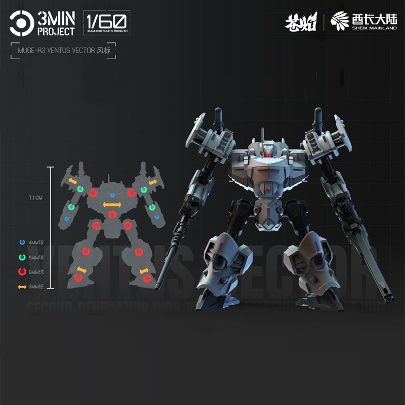 Sheik continent Anime Robot Ga - Model Kit Galahad avis et prix