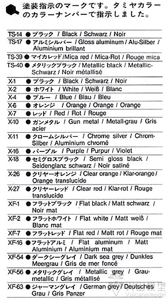 Tamiya 24090 1/24 Skyline GT-R - Model Kit Nissan Skyline avis et prix