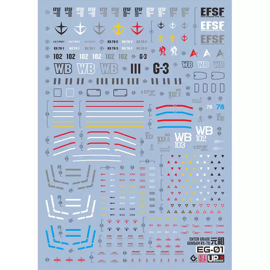 Autocollants fluorescents EVO  - Model Kit Entry Grade avis et prix